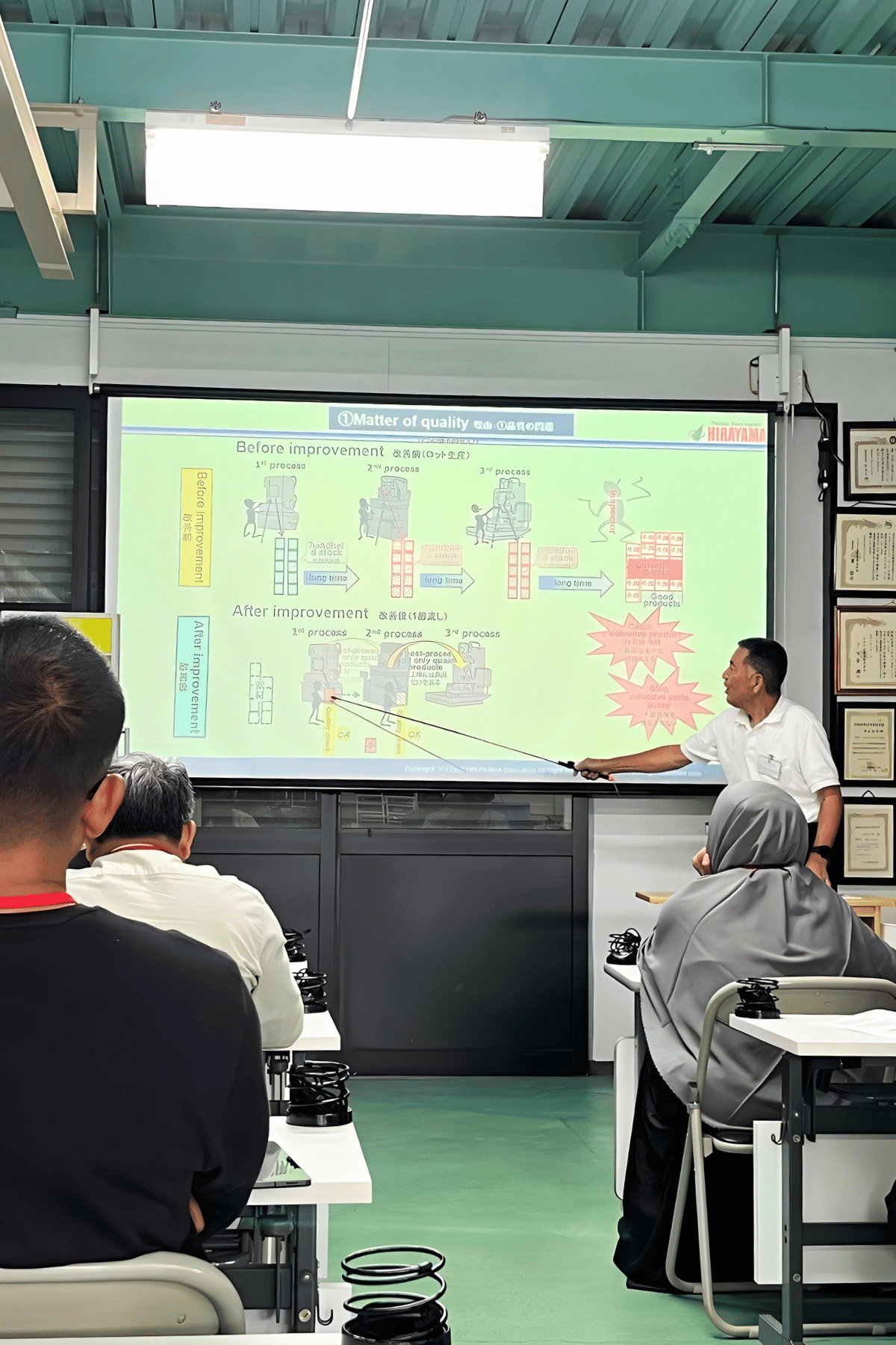 System Innovation & Technology